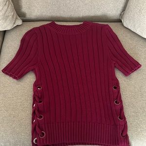 Only tags is missing never used